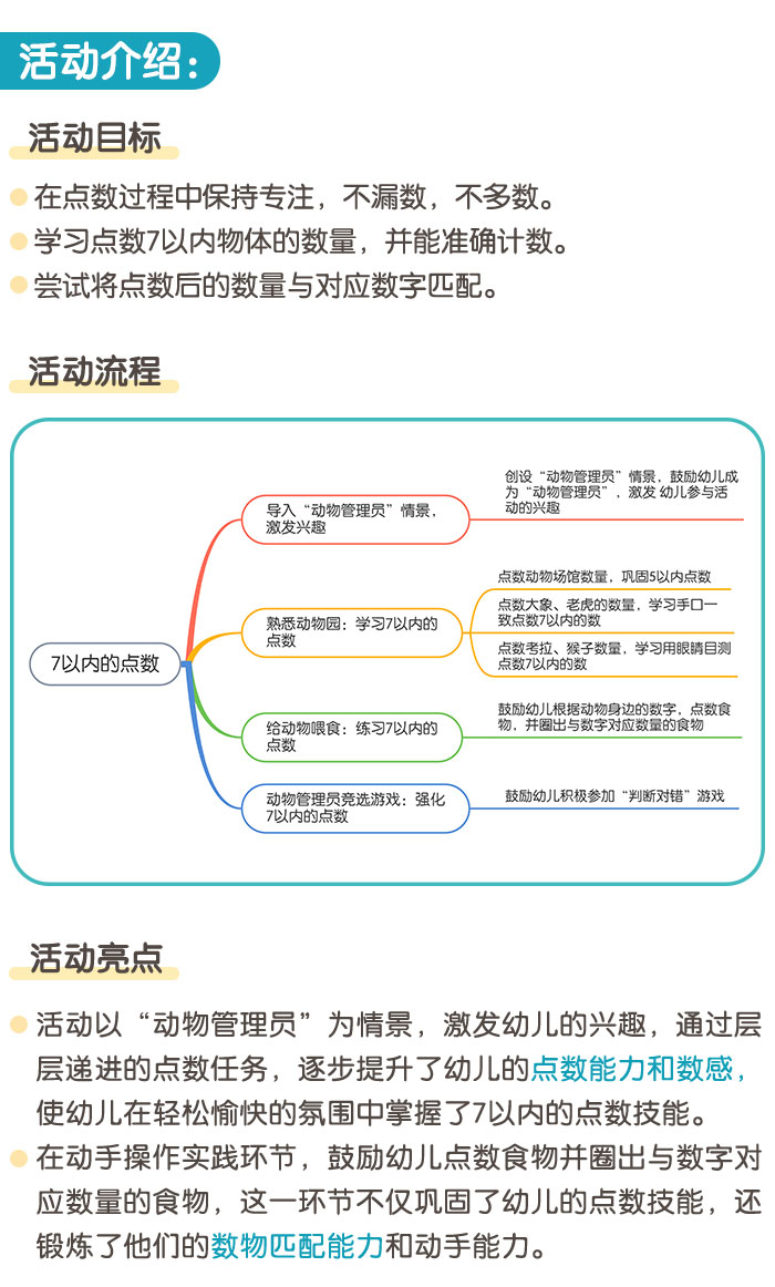 7以内的点数_详情页_01.jpg