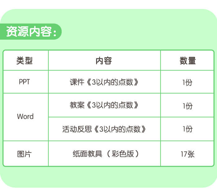 3以内的点数_详情页6.jpg