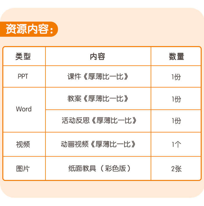 厚薄比一比_详情页8.jpg