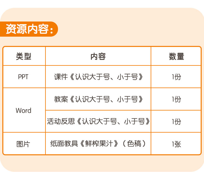 认识大于号、小于号_详情页_06.jpg
