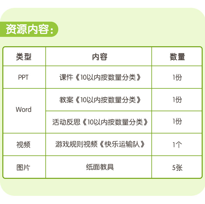 10以内按数量分类_详情页_06.jpg