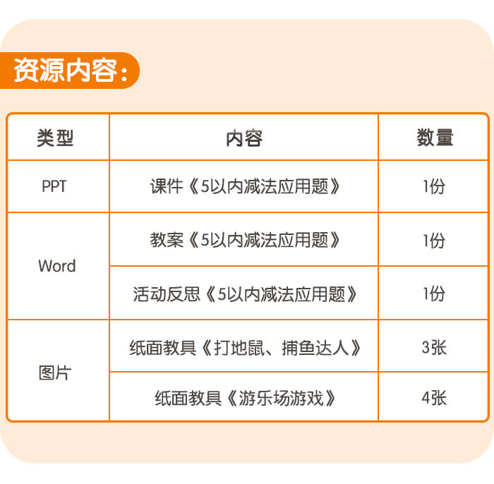 5以内减法应用题_详情页_06.jpg