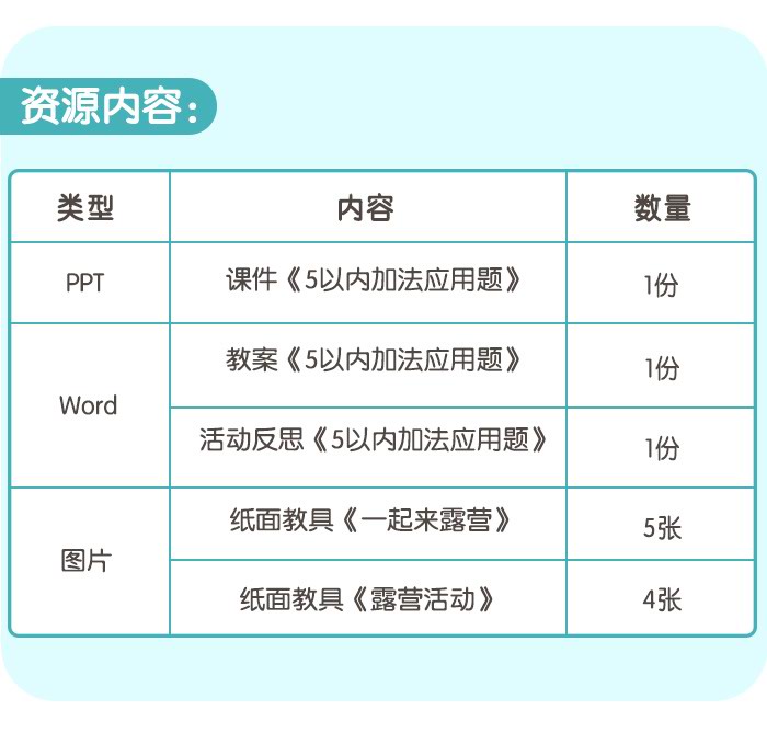 5以内加法应用题_详情页_07.jpg