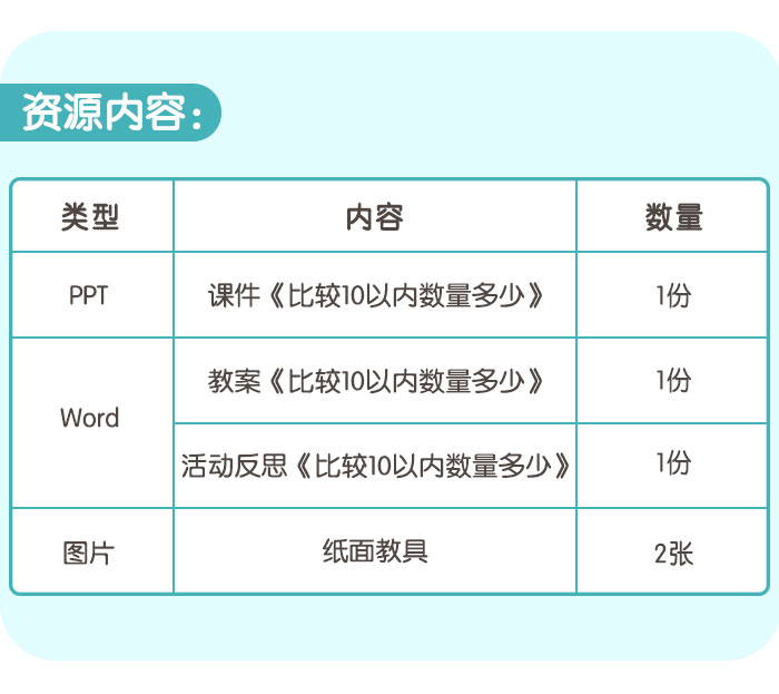 比较10以内数量多少_详情页_06.jpg