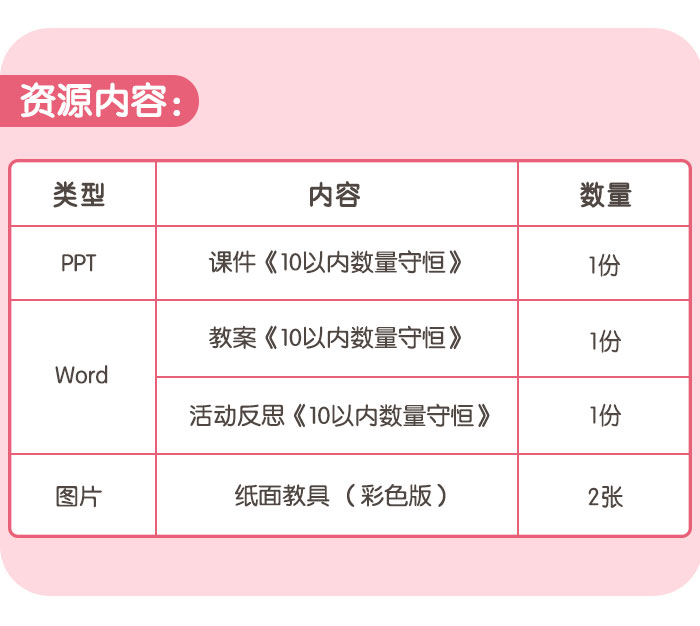 10以内数量守恒_详情页_05.jpg
