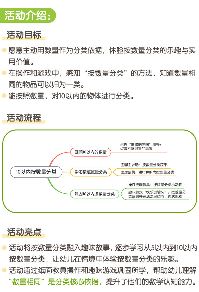 10以内按数量分类_详情页_01.jpg