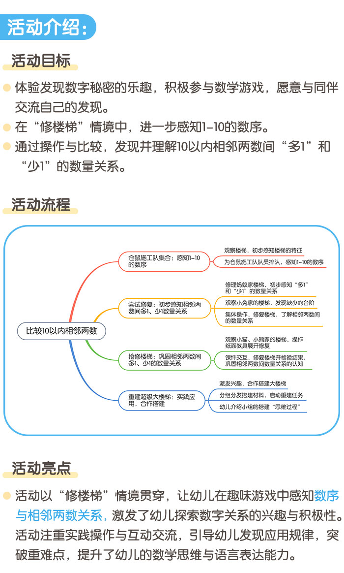 比较10以内相邻两数_详情页_01.jpg