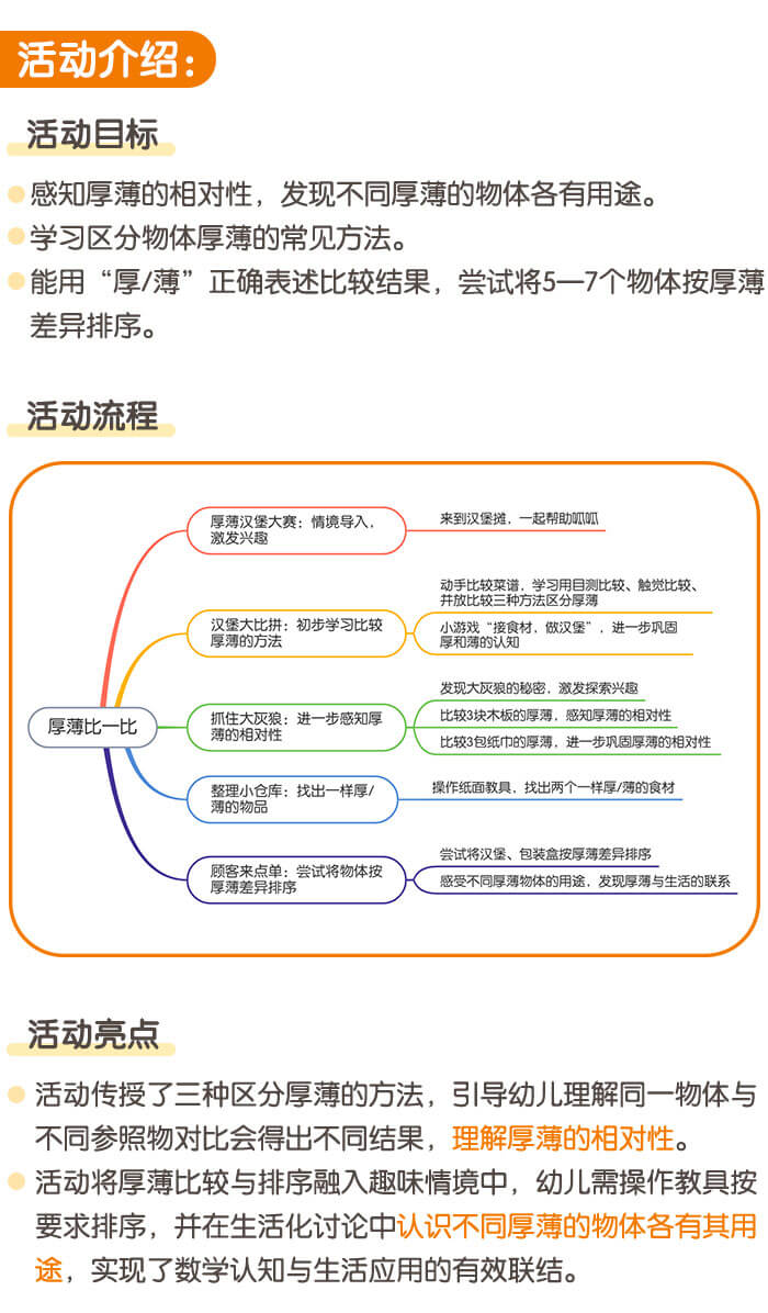 厚薄比一比_详情页1.jpg