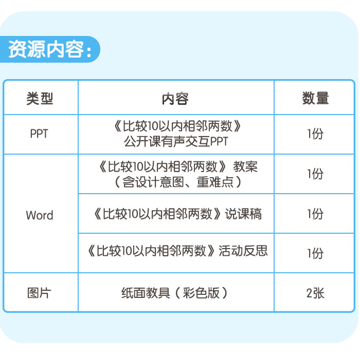 比较10以内相邻两数_详情页_05.jpg