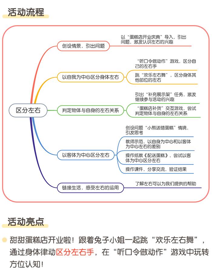 区分左右_详情页_02.jpg