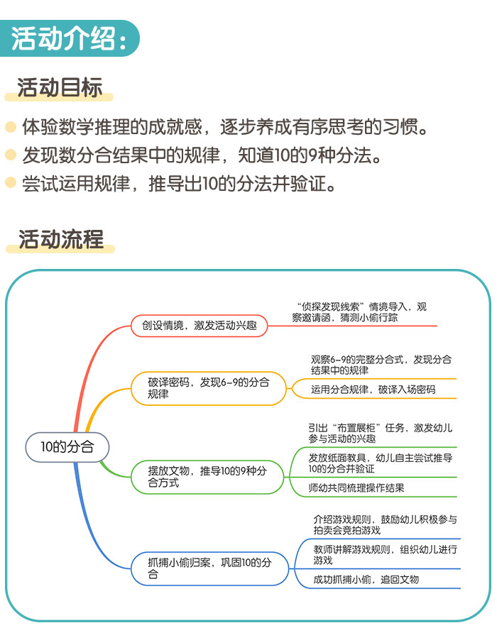 10的分合_详情页_01.jpg