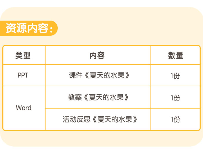 夏天的水果_04.jpg