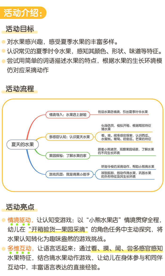 夏天的水果_01.jpg