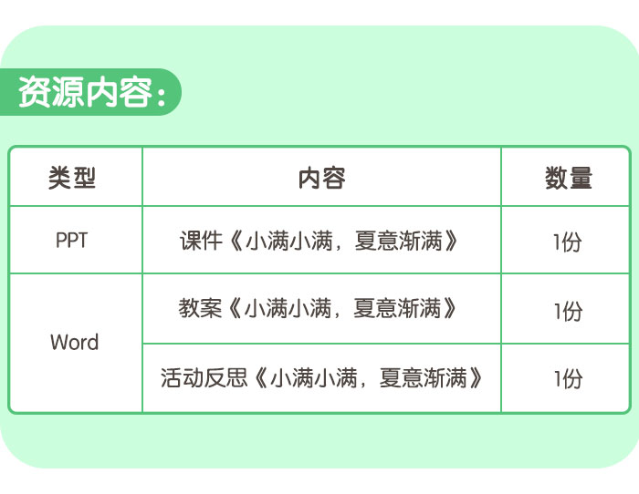 小满小满，夏意渐满_详情页_04.jpg