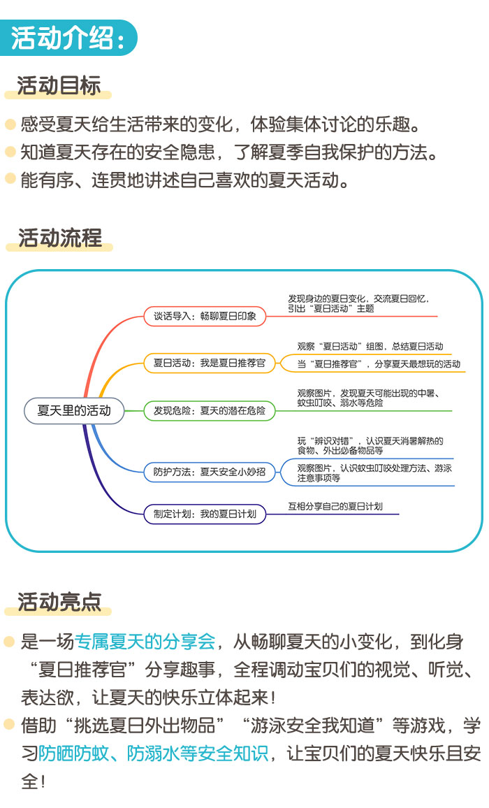 夏天里的活动_详情页_01.jpg