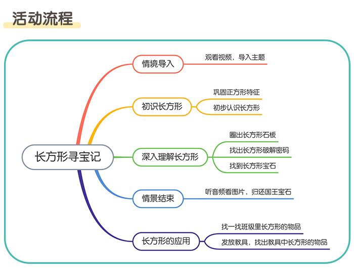 长方形寻宝记_详情页_02.jpg