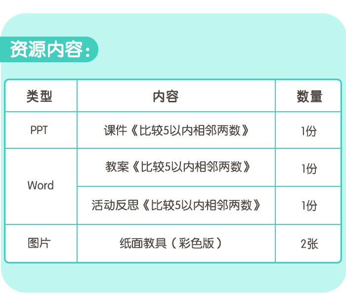 比较5以内相邻两数_详情页_07.jpg