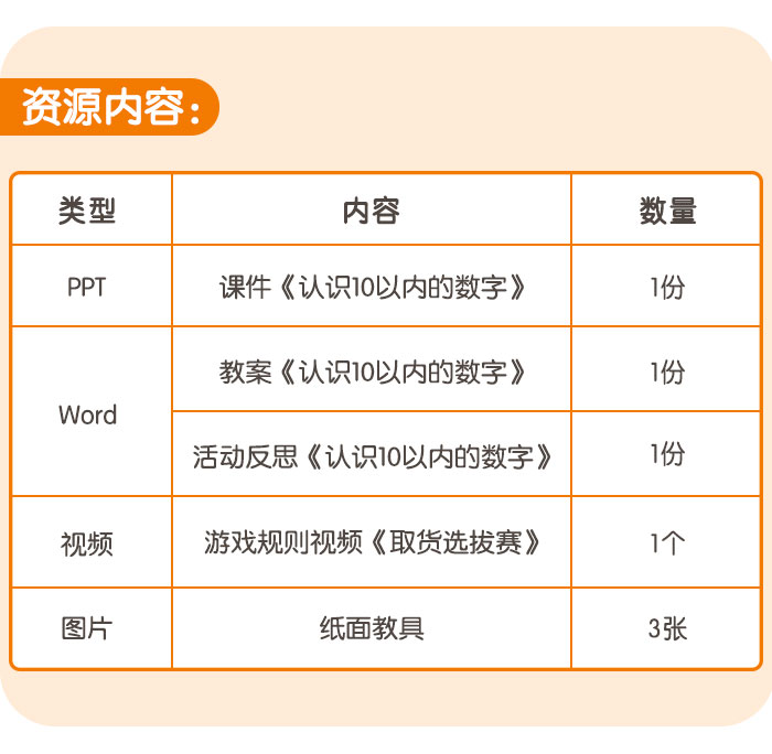 认识10以内的数字_详情页_07.jpg