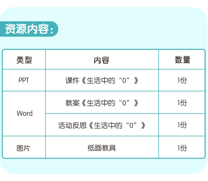 生活中的“0”_详情页_06.jpg