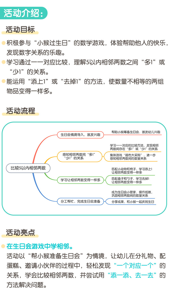 比较5以内相邻两数_详情页_01.jpg