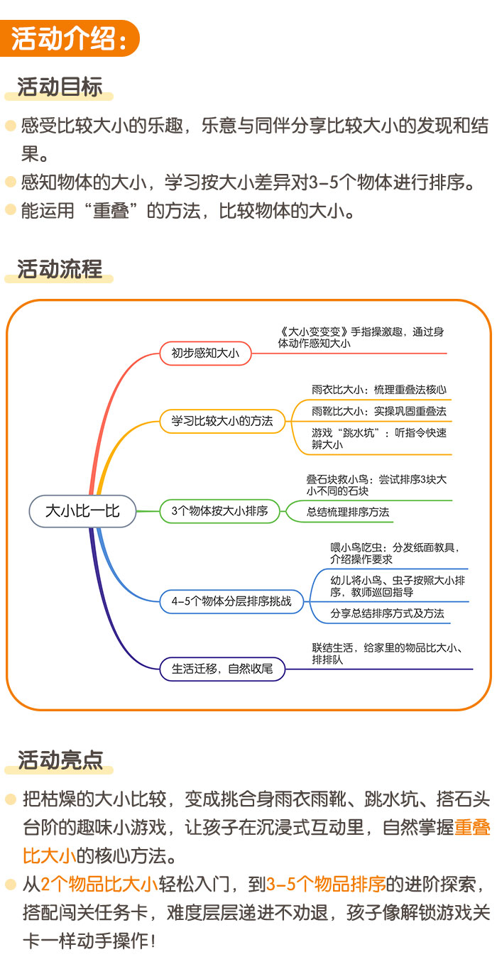 大小比一比_详情页_01.jpg