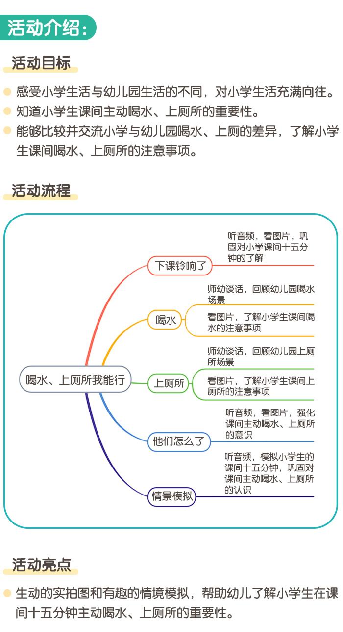 喝水、上厕所我能行_详情页1.jpg