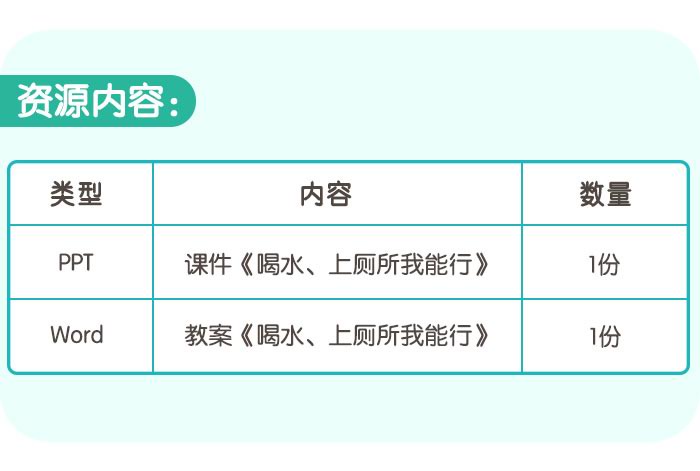 喝水、上厕所我能行_详情页4.jpg