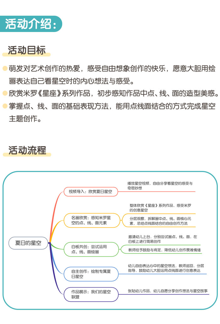 夏日的星空_详情页_01.jpg