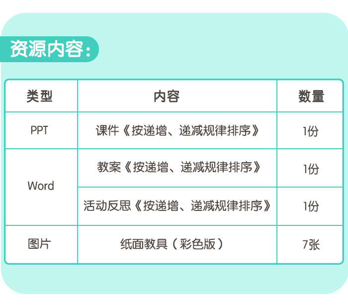 按递增、递减规律排序_详情页_06.jpg