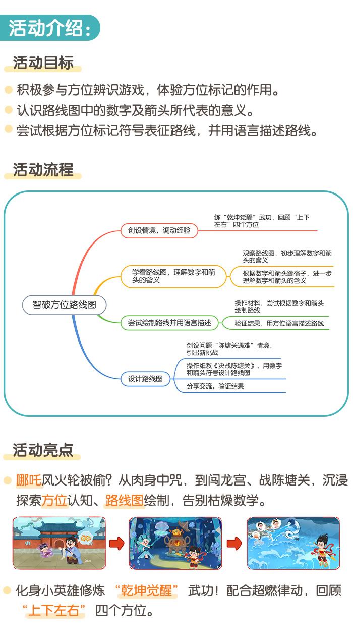 智破方位路线图_详情页_01.jpg