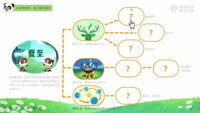 夏至_详情页5.gif