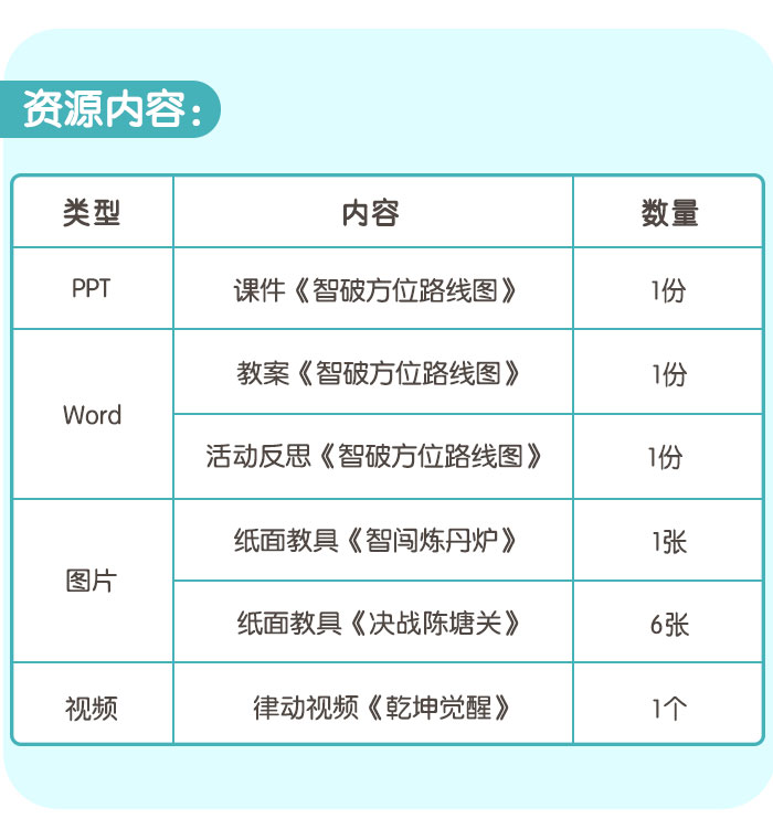 智破方位路线图_详情页_06.jpg