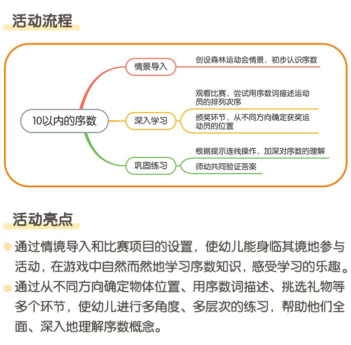 10以内的序数_详情页_01_02.jpg
