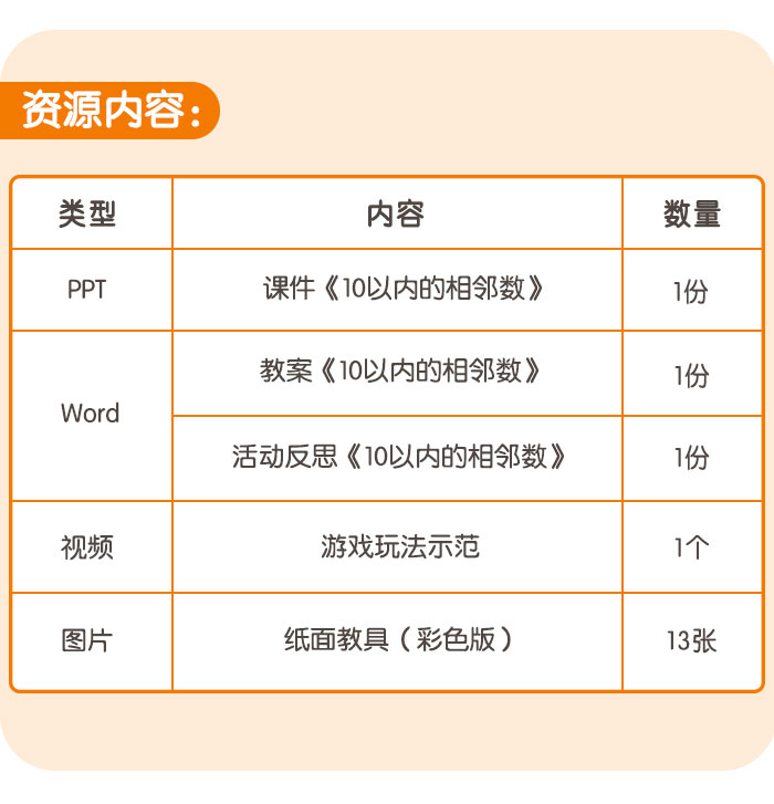 10以内的相邻数_详情页_08.jpg