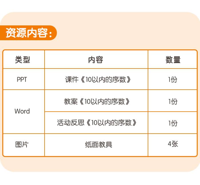 10以内的序数_详情页_01_10.jpg