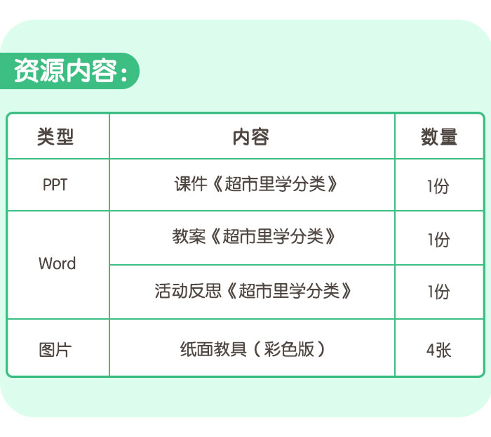 超市里学分类_详情页_07.jpg