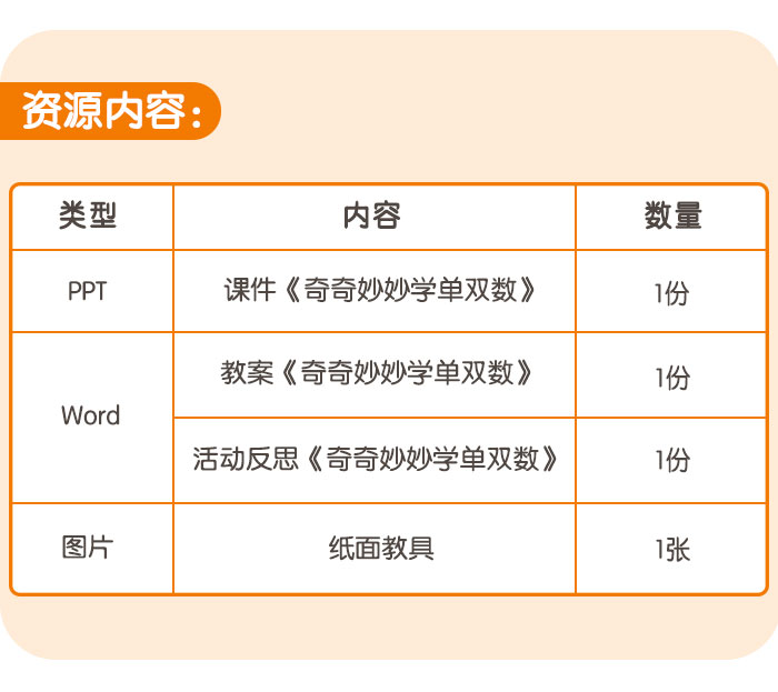 奇奇妙妙单双数_详情页_06.jpg