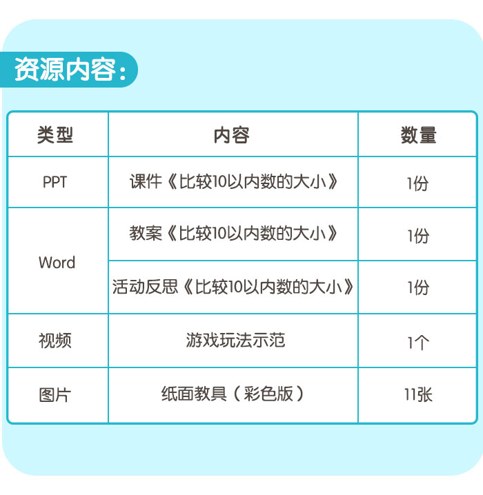比较10以内数的大小_详情页_07.jpg