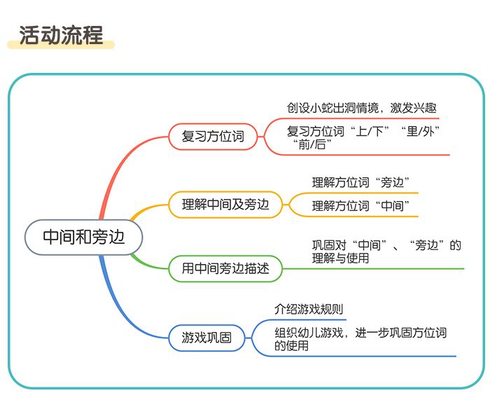 中间和旁边_详情页_02.jpg