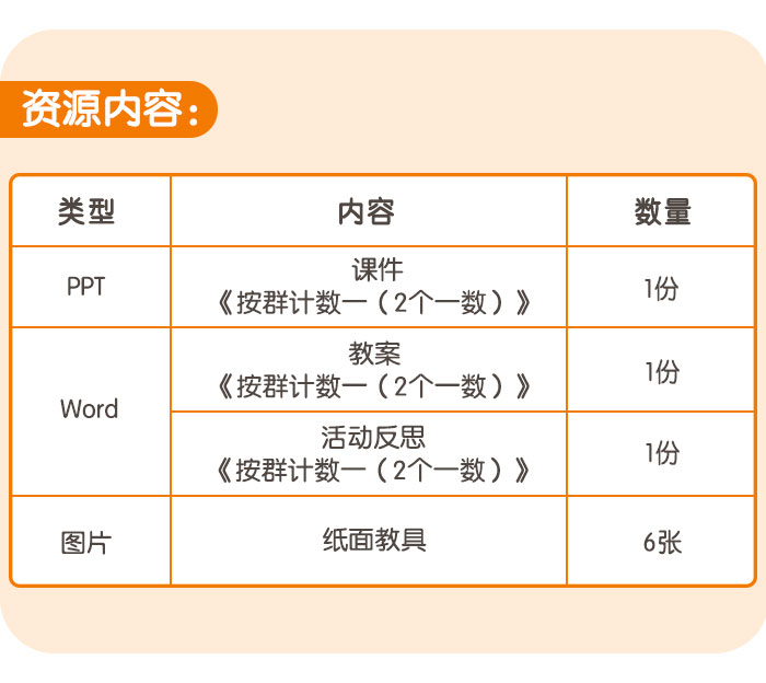 按群计数（一）（2个一数）_详情页_08.jpg