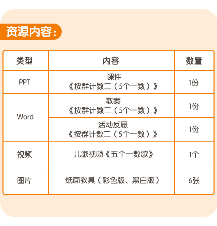 按群计数二（5个一数）_详情页_07.jpg