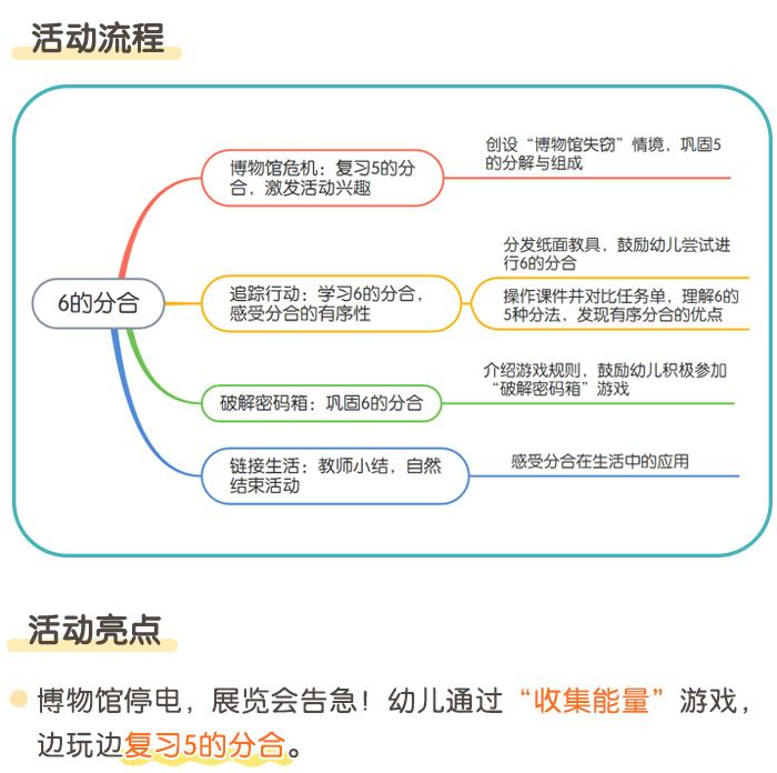 6的分合_详情页_02_1.jpg