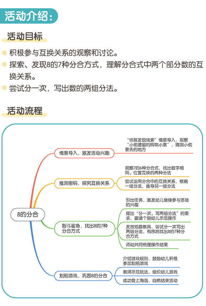 8的分合_详情页_01.jpg