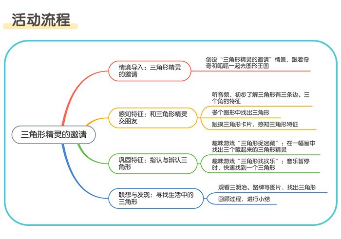 三角形精灵的邀请_详情页_02.jpg