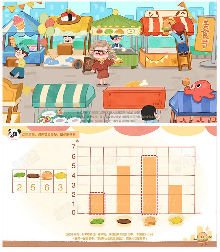美食节里的条形统计_详情页_07.jpg