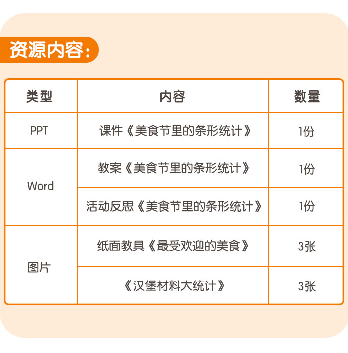 美食节里的条形统计_详情页_10.jpg