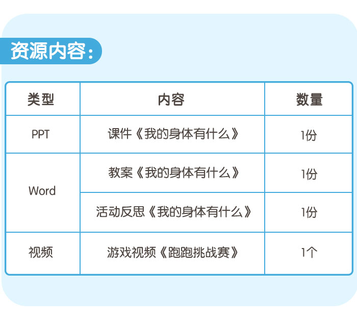我的身体有什么_详情页_07.jpg