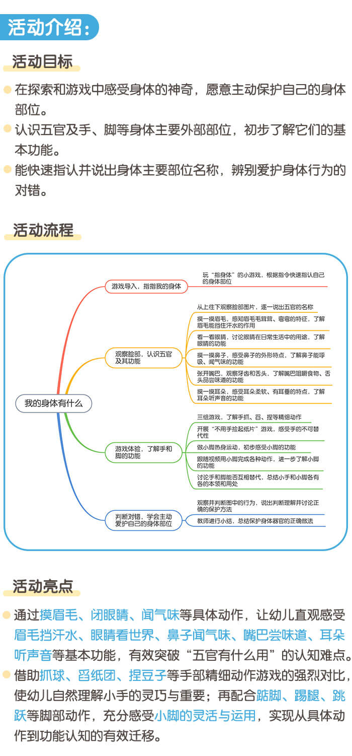 我的身体有什么_详情页_01.jpg