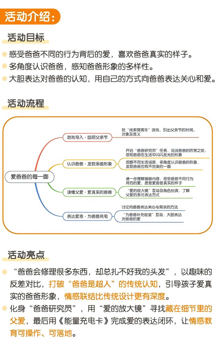 爱爸爸的每一面_详情页_01.jpg
