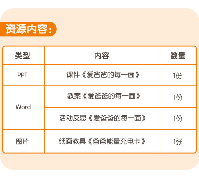 爱爸爸的每一面_详情页_05.jpg